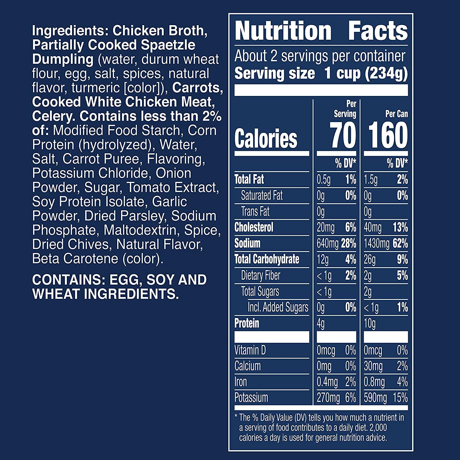 Nutrition Facts
